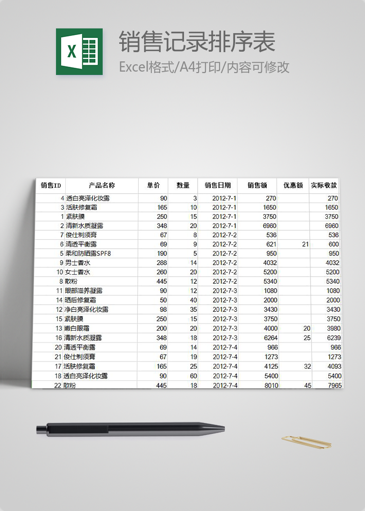 對(duì)銷售記錄進(jìn)行排序表模板