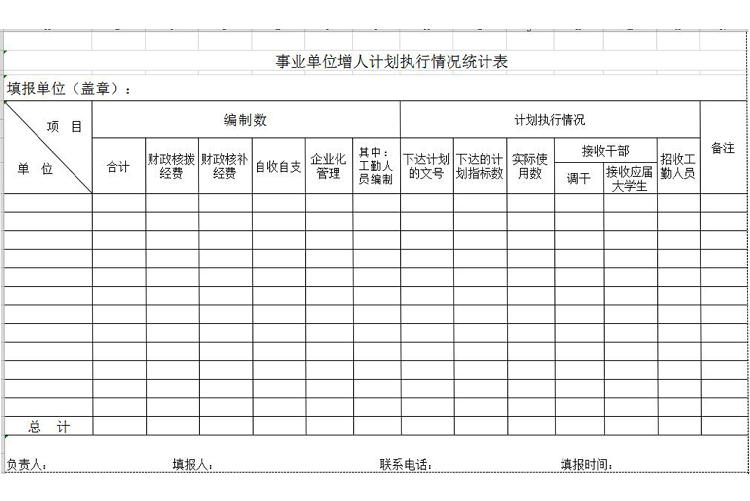 事業單位增人計劃執行情況統計表-1
