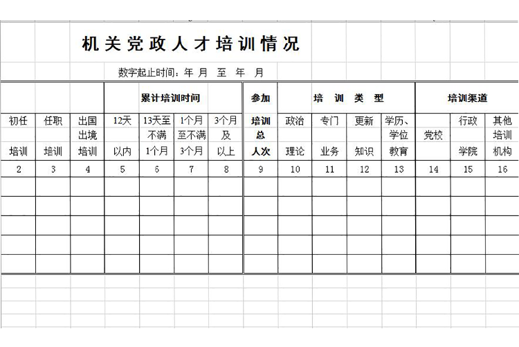 機關黨政人才培訓情況-1