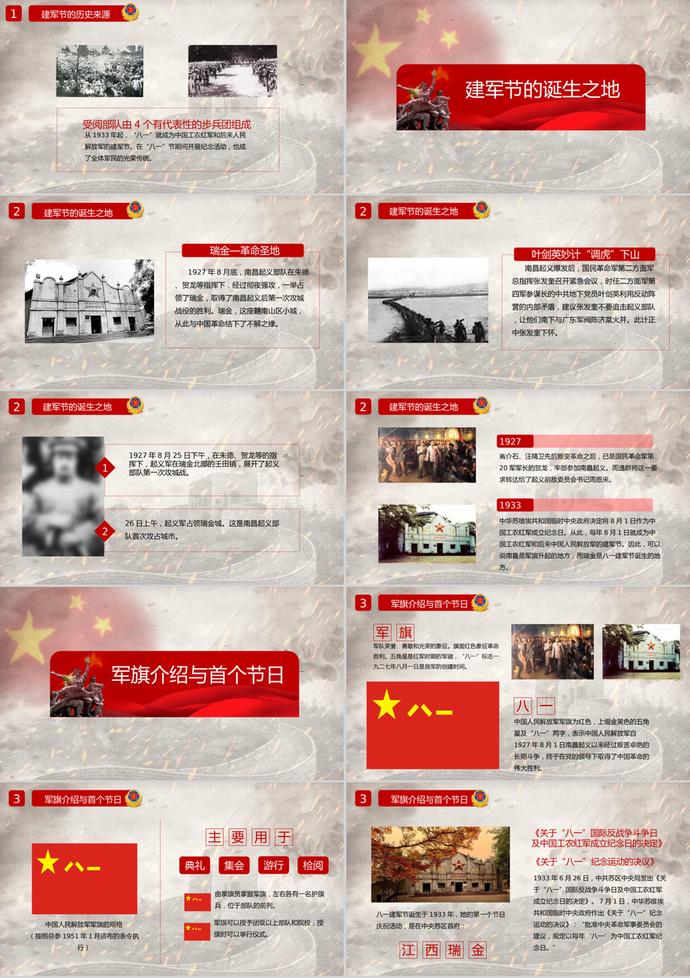 八一建軍節主題課程匯報PPT模板-1