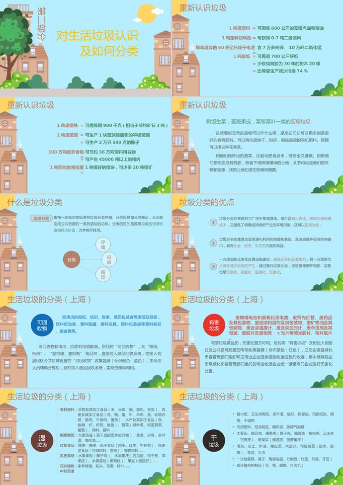 創(chuàng)意紅色機(jī)器人風(fēng)格垃圾分類宣傳PPT模板-1