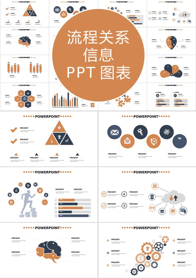 橙黃色風流程關系信息PPT圖表模板