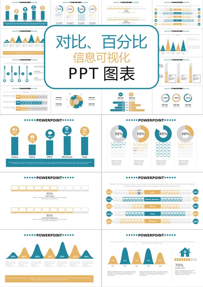 創(chuàng)意商務(wù)風(fēng)對(duì)比百分比信息可視化PPT圖表