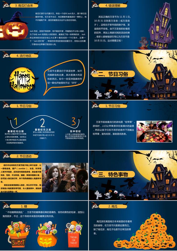 深藍系萬圣節起源故事介紹ppt模板-1