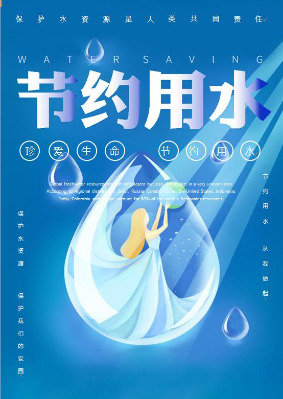 節約用水公益海報