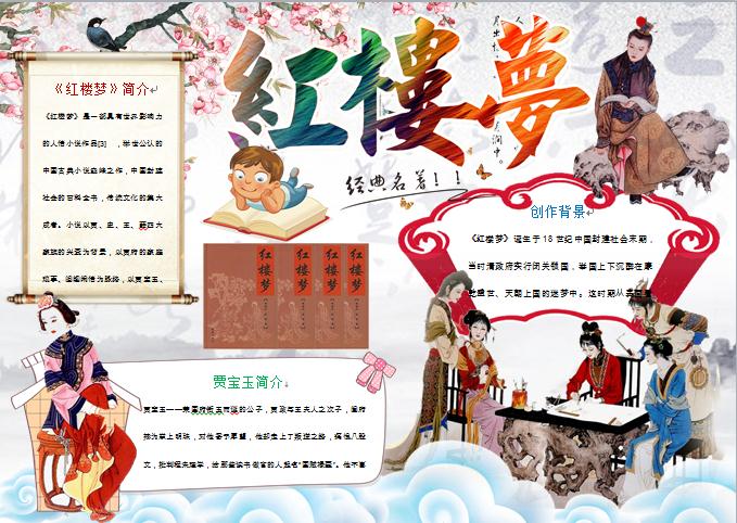 經典中國風元素繁體藝術字紅樓夢小報