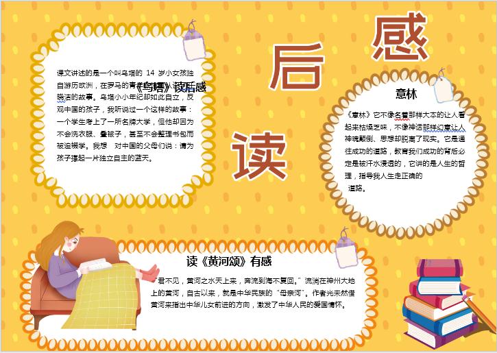 黃色讀后感分享小報Word模板