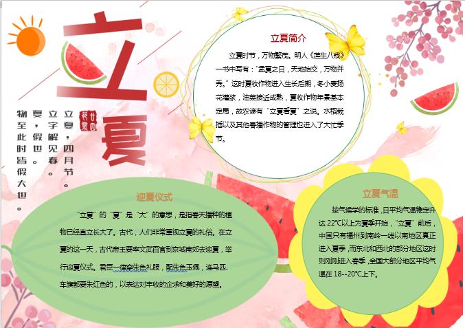 簡約大方立夏手抄報Word模板