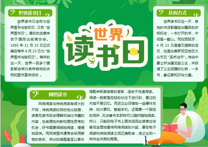 綠色簡約世界讀書日手抄報Word模板