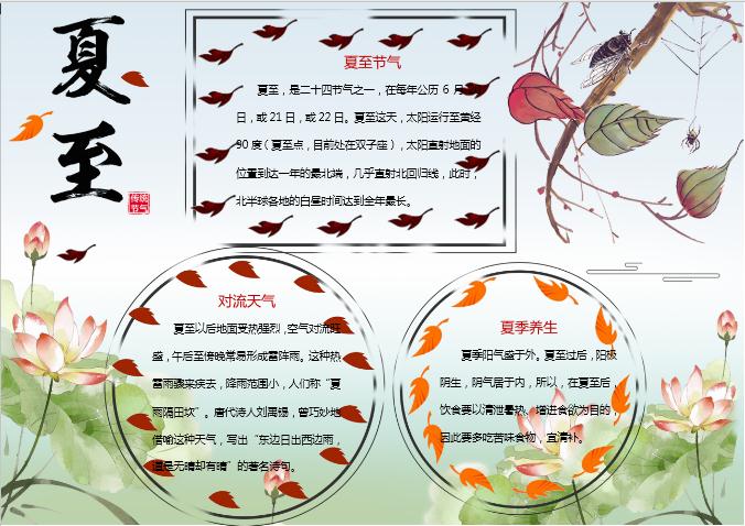 精美夏至水墨風手抄報Word模板