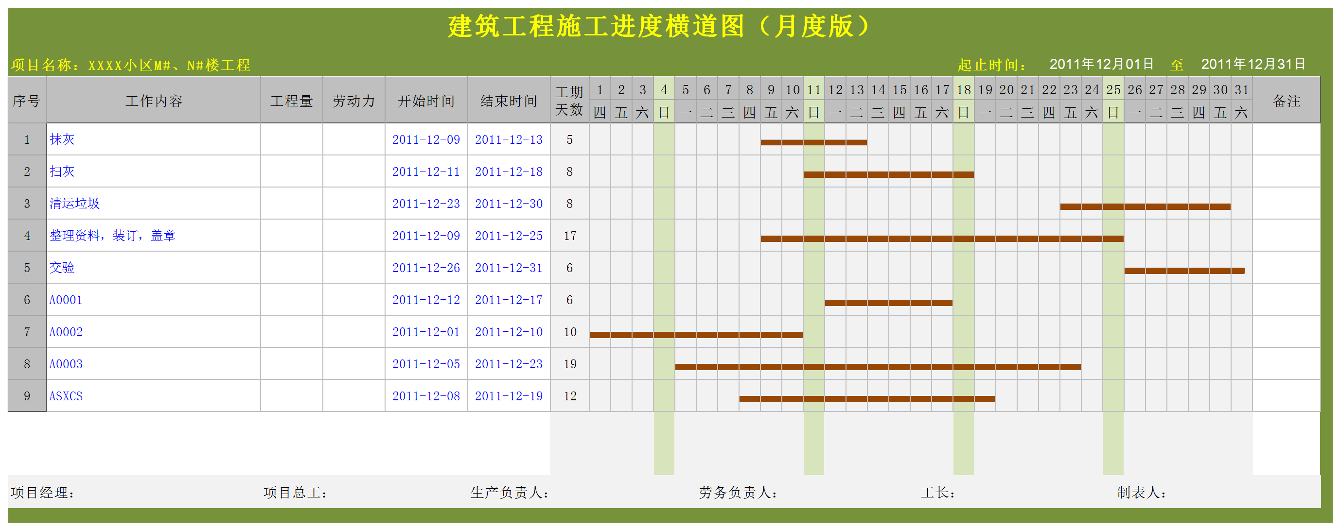 建筑工程月進度橫道圖甘特圖模板