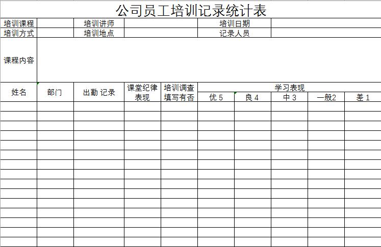 企業公司員工培訓記錄統計表