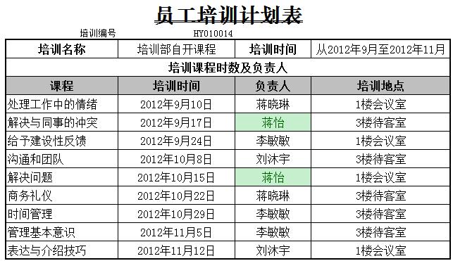 員工培訓計劃表