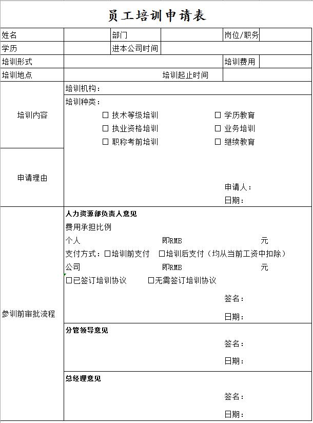 員工培訓(xùn)申請(qǐng)表