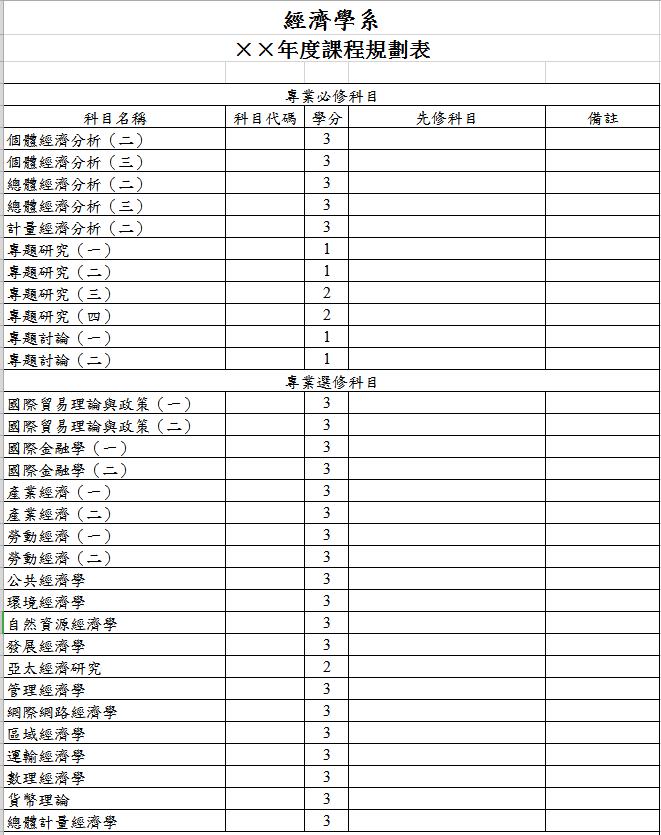 大學年課程規劃表