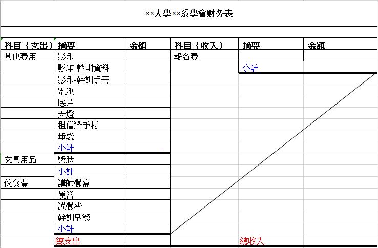 大學學會財務表