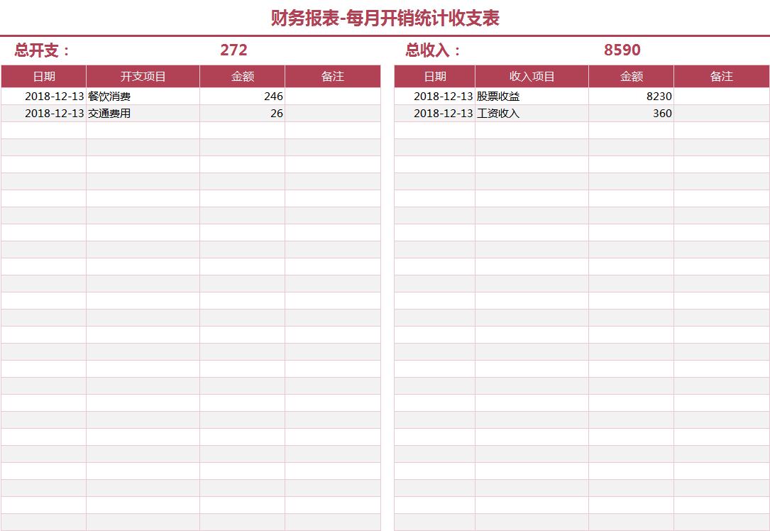 財務報表每月開銷統計收支表
