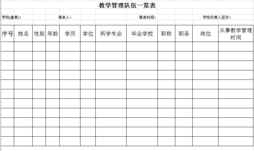 教學管理隊伍一覽表