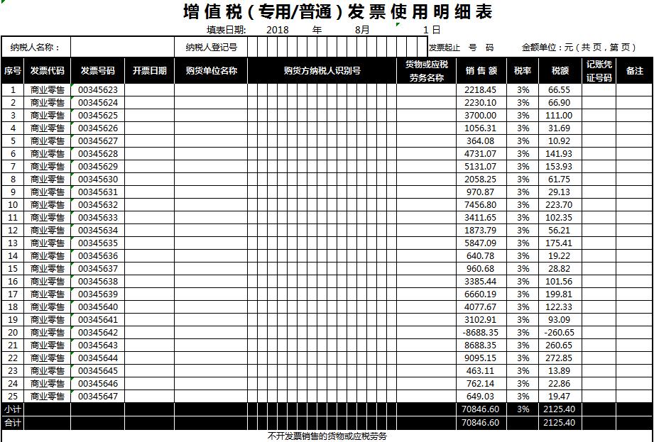 增值稅發(fā)票明細excel表格模板