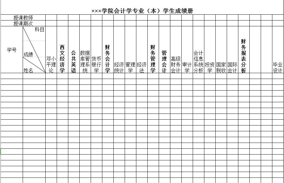 學院會計學專業學生成績表