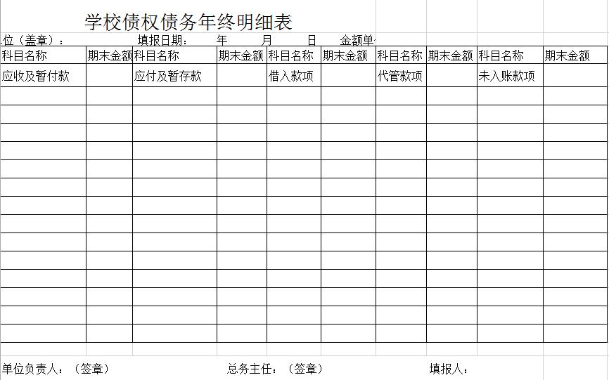 學校債權債務年終明細表