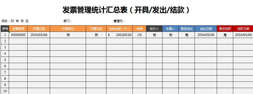 發(fā)票管理統(tǒng)計(jì)匯總excel表格模板