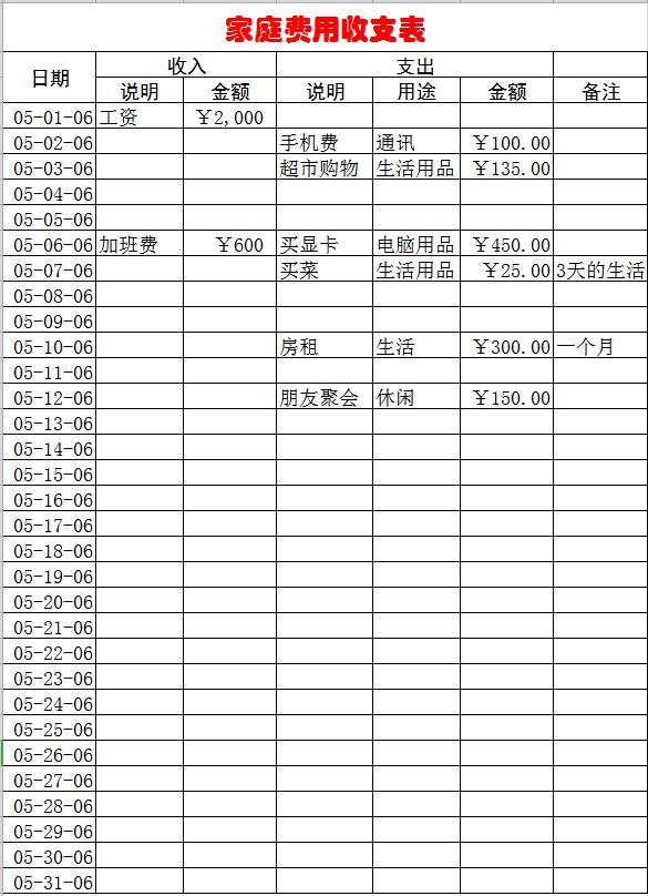 家庭費用收支明細表