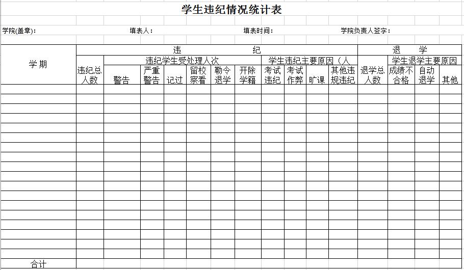 學(xué)生違紀(jì)情況統(tǒng)計(jì)表