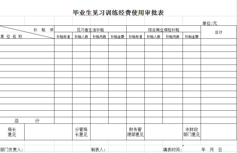 畢業生見習訓練經費使用審批表