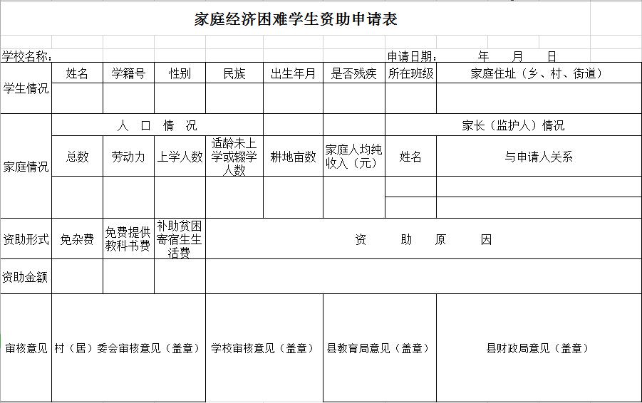家庭經(jīng)濟(jì)困難學(xué)生資助申請表