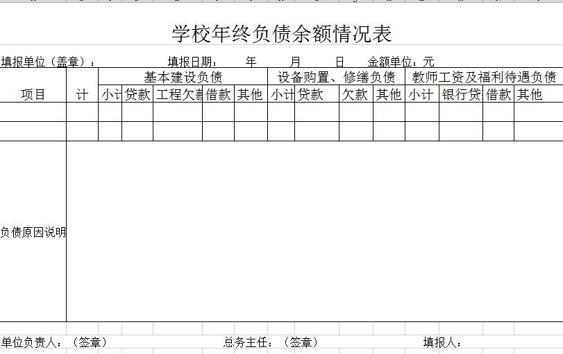 學校年終負債余額情況表