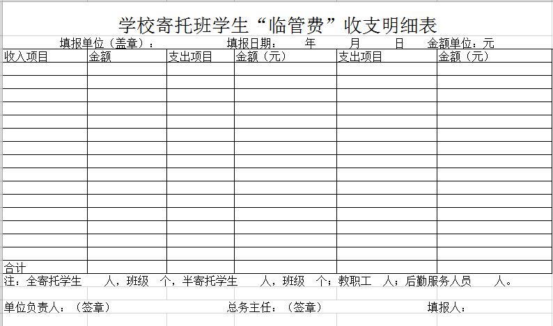 學校寄托班學生“臨管費”收支明細表