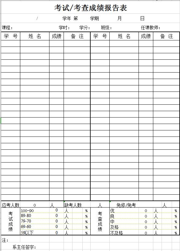 大學考試學生成績表