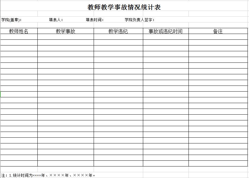 教師教學事故情況統計表