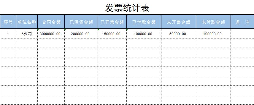 發票統計表excel表格模板