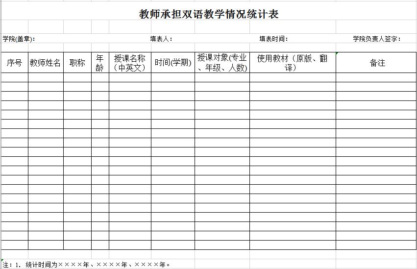 教師承擔雙語教學情況統計表
