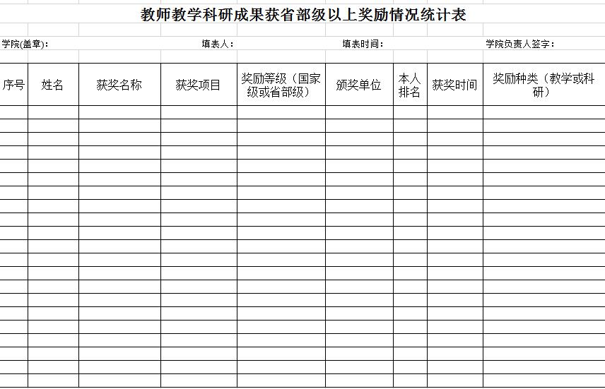 教師教學、科研成果獲省部級以上獎勵情況統計表