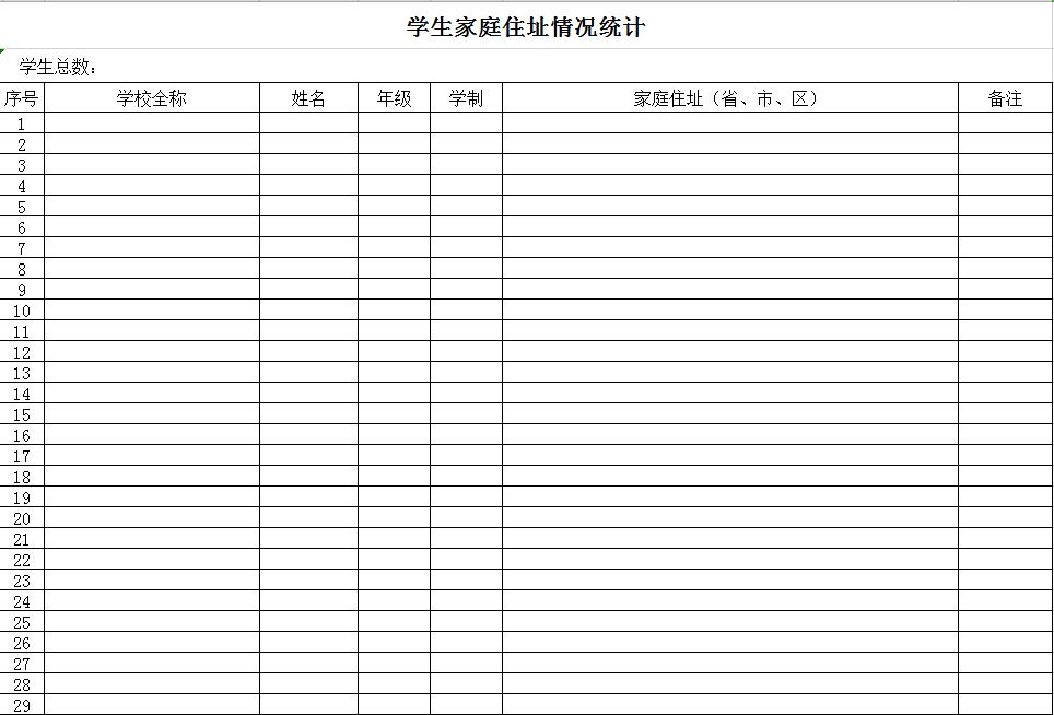 學生家庭住址情況統計