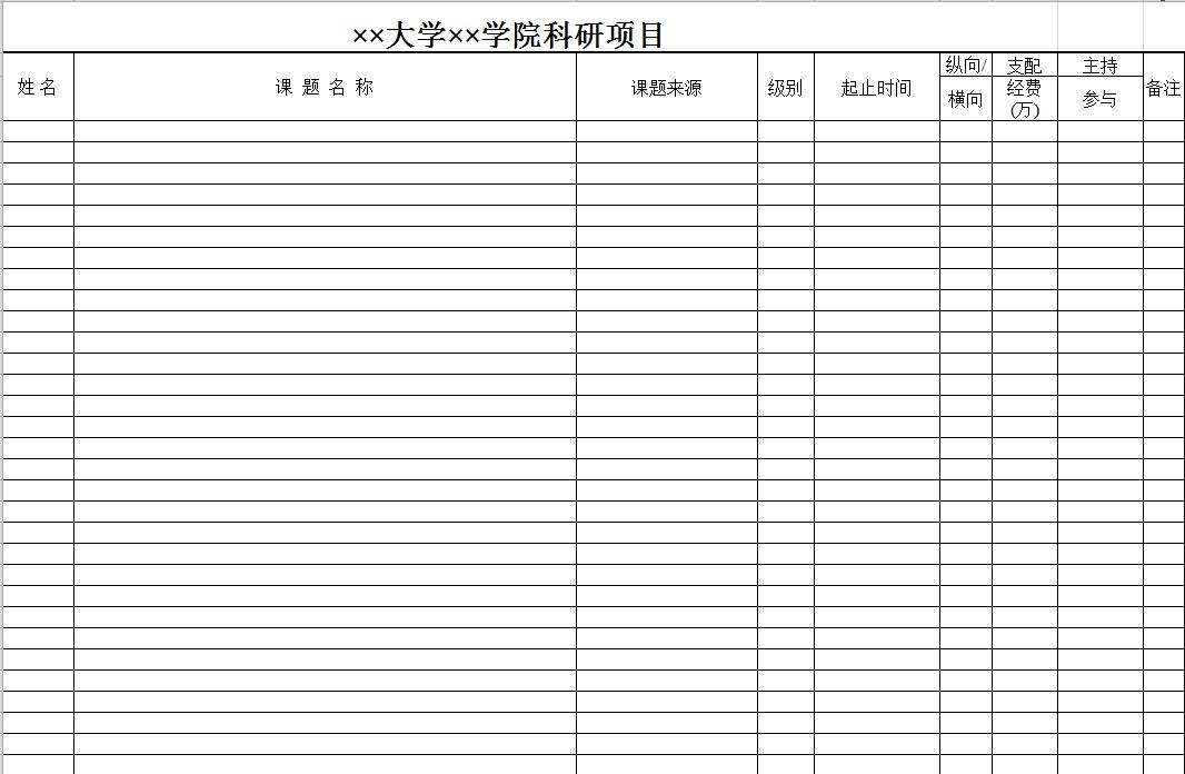 大學學院科研項目