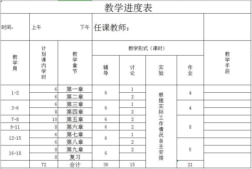 教學進度表