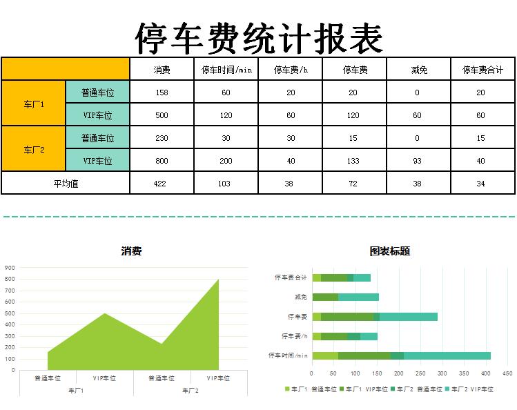 停車費統計報表excel模板