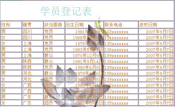 學(xué)員登記表