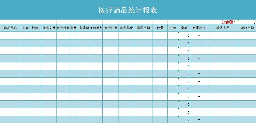 醫(yī)療藥品統(tǒng)計報表excel表格模板