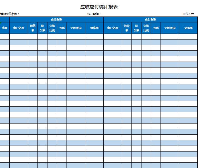 應(yīng)收應(yīng)付統(tǒng)計(jì)報(bào)表