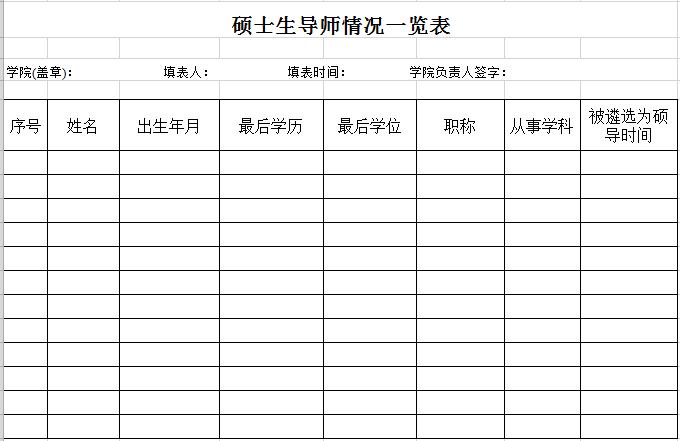 學院博士生導師統計表