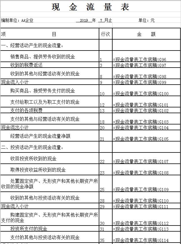 靈活現金流量表模板