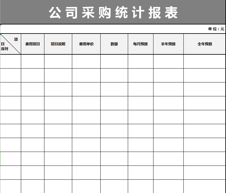 公司采購統計報表excel模版