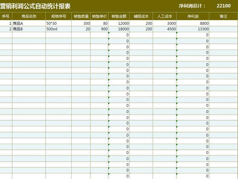 營銷利潤公式自動統(tǒng)計報表Excel模板