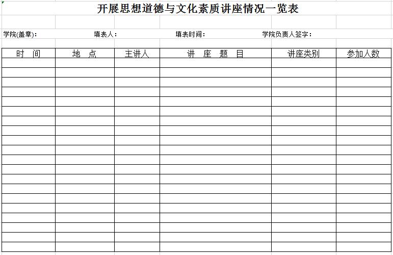 學院開展思想道德與文化素質講座情況一覽表