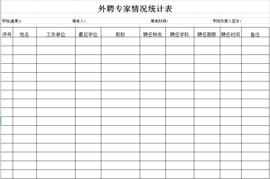 學院外聘專家情況統計表